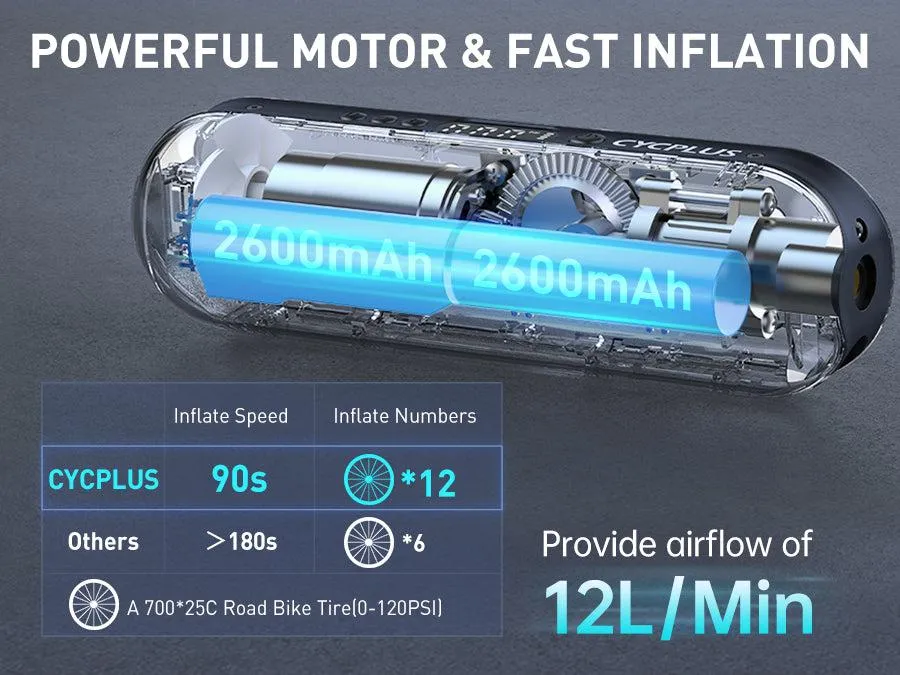 Cycplus A2 Electric Air Pump