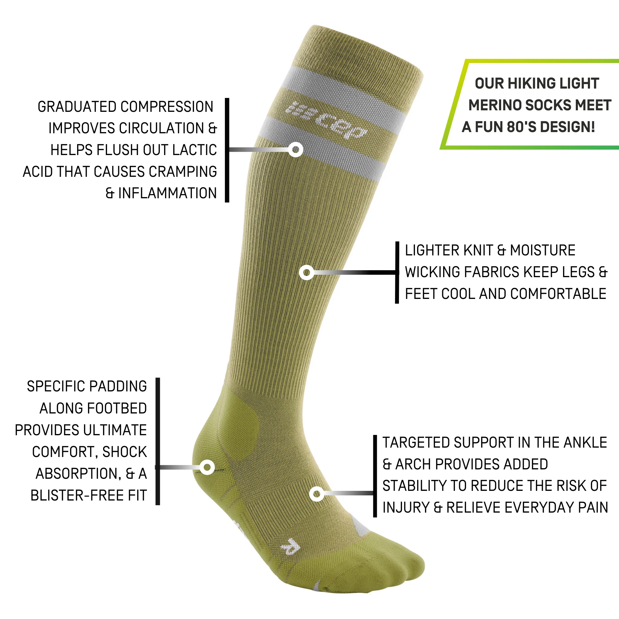 Hiking 80s Compression Socks for Men