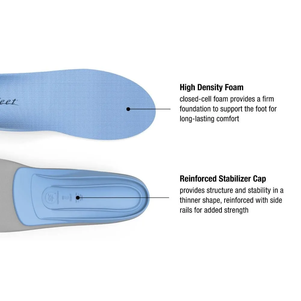 Superfeet Original All Purpose Figure Skate Insoles