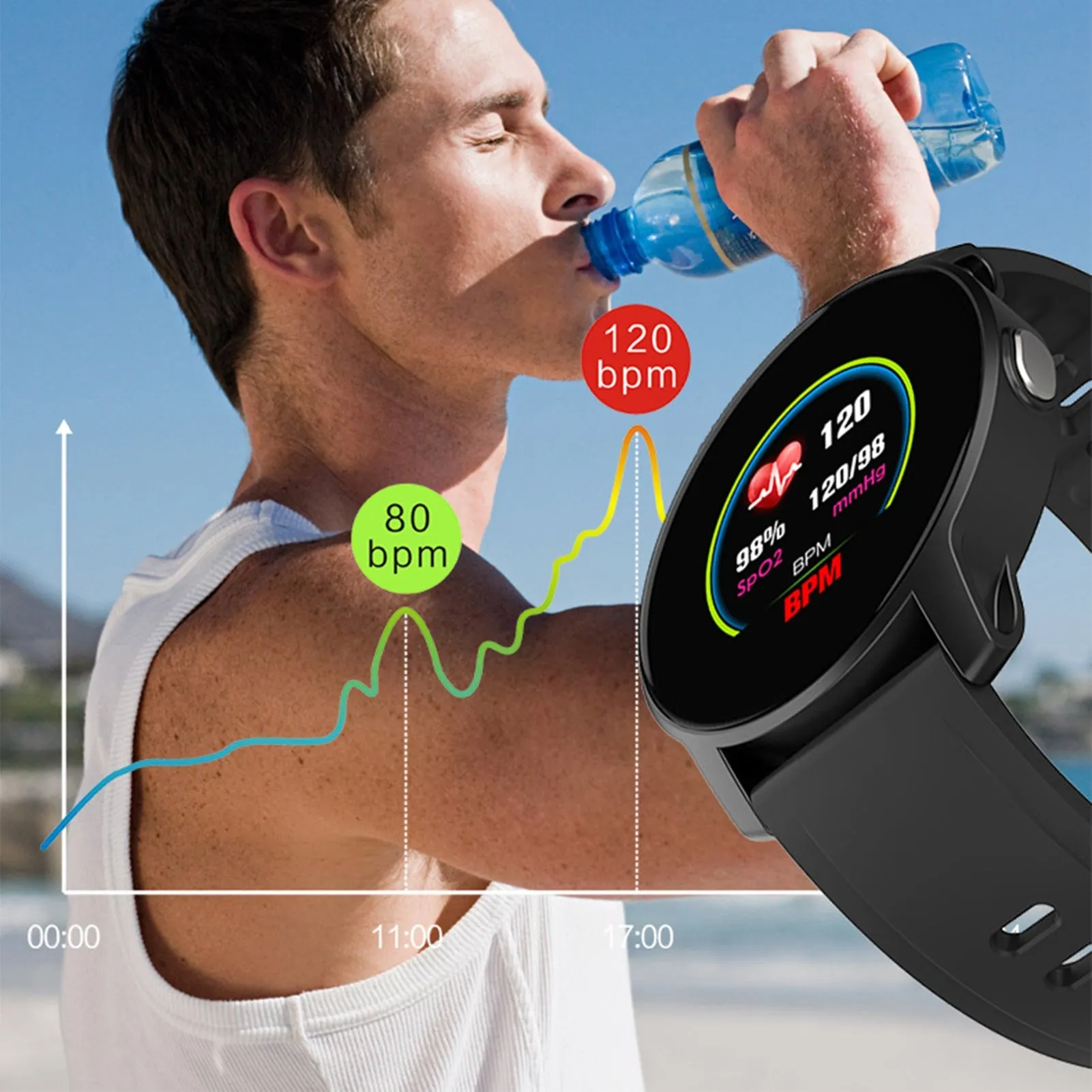 W9 Multi-functional Health Smart Watch (Android and IOS Compatible)