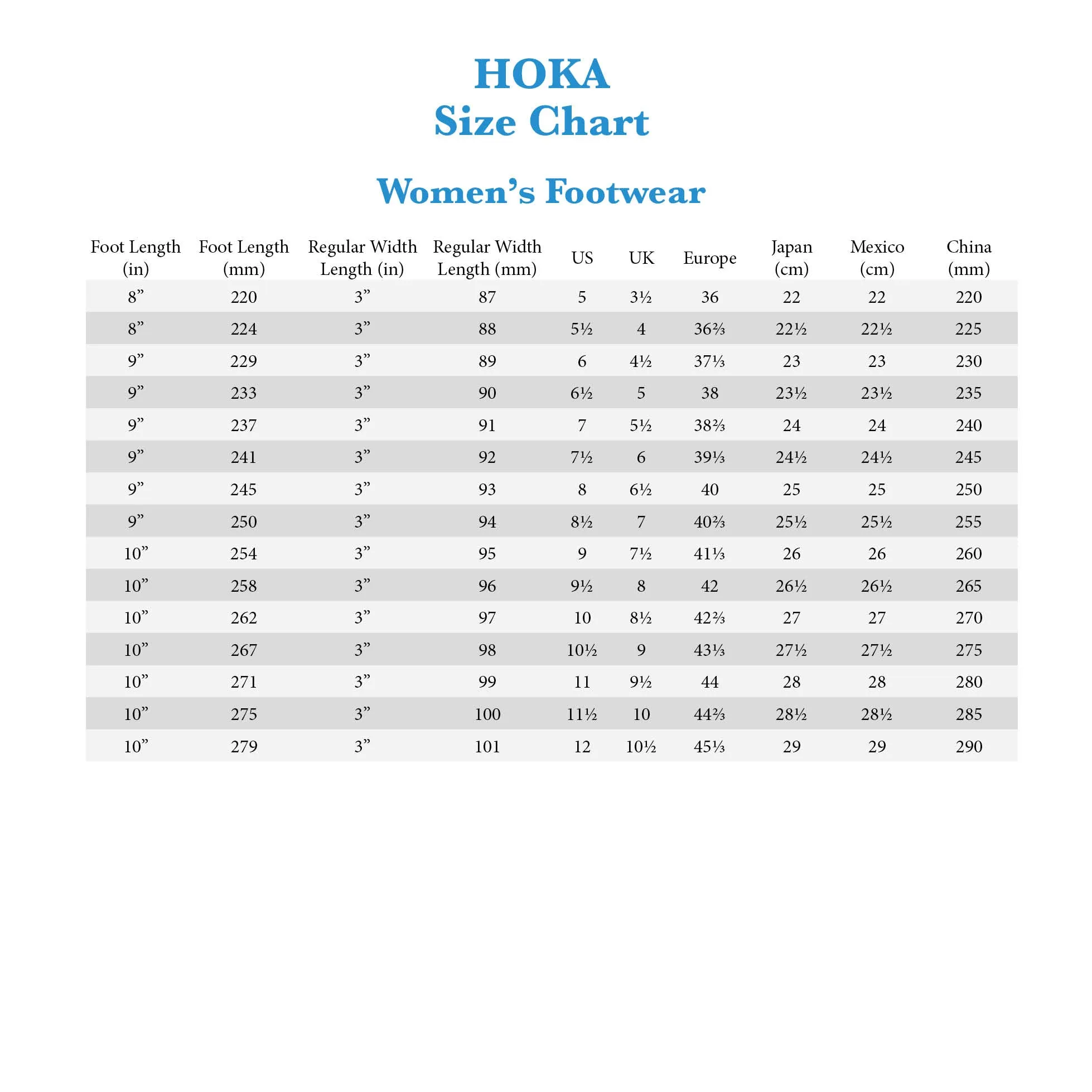 WOMEN'S HOKA SPEEDGOAT 5  | HARBOR MIST / SPRUCE